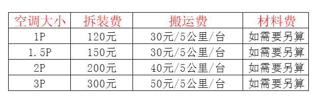 景宁空调移机及费用电话在哪里找